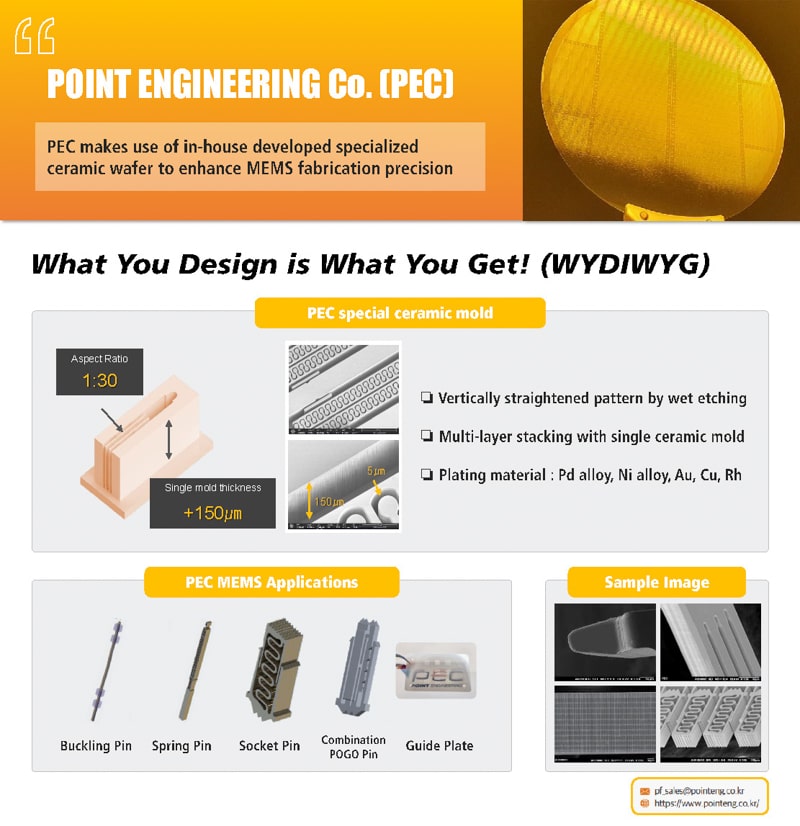 point engineering swtest 2023 sponsor ad