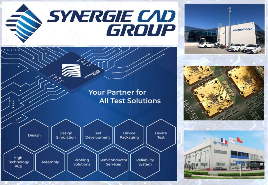 synergie cad group swtest 2023 sponsor ad