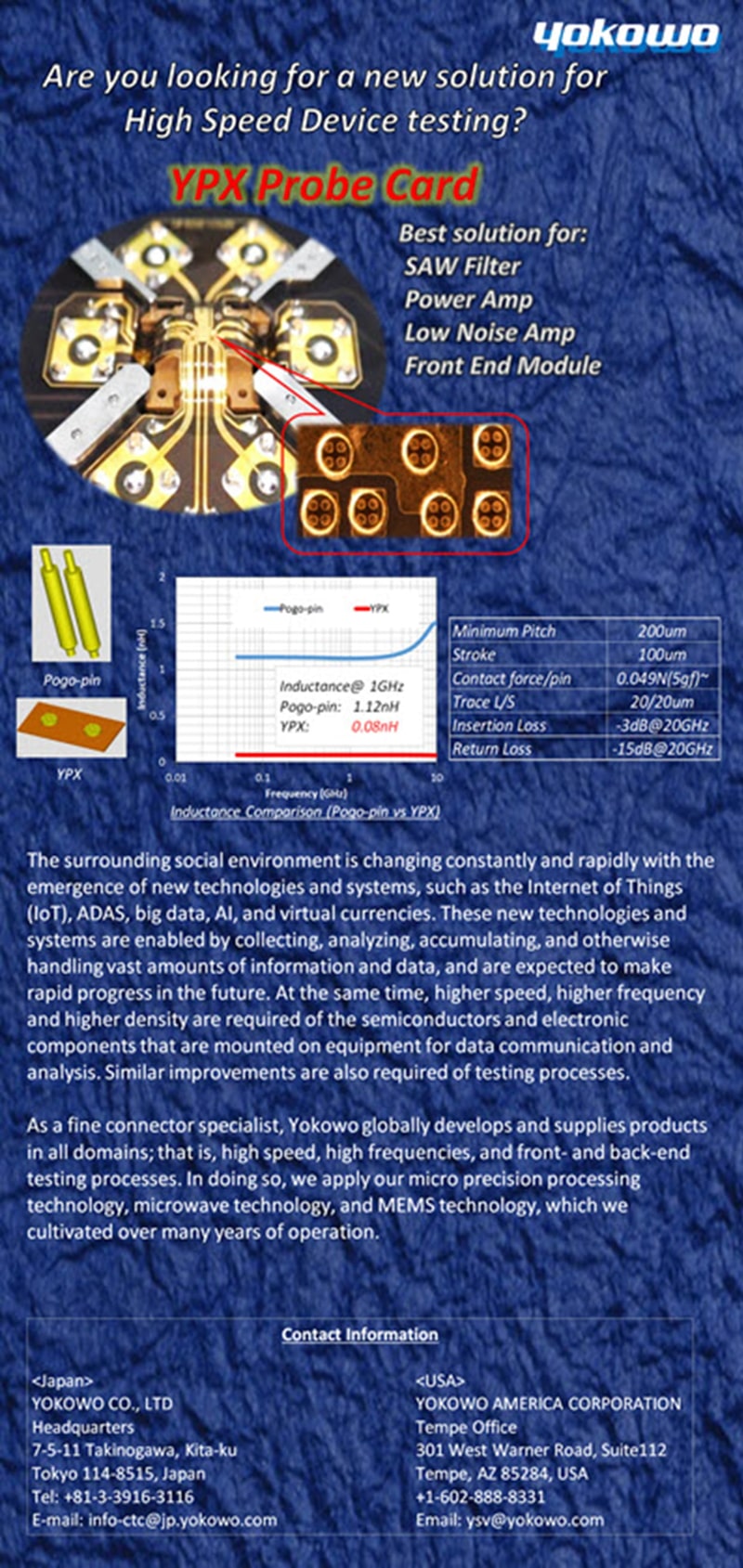 yokowo swtest 2023 sponsor ad