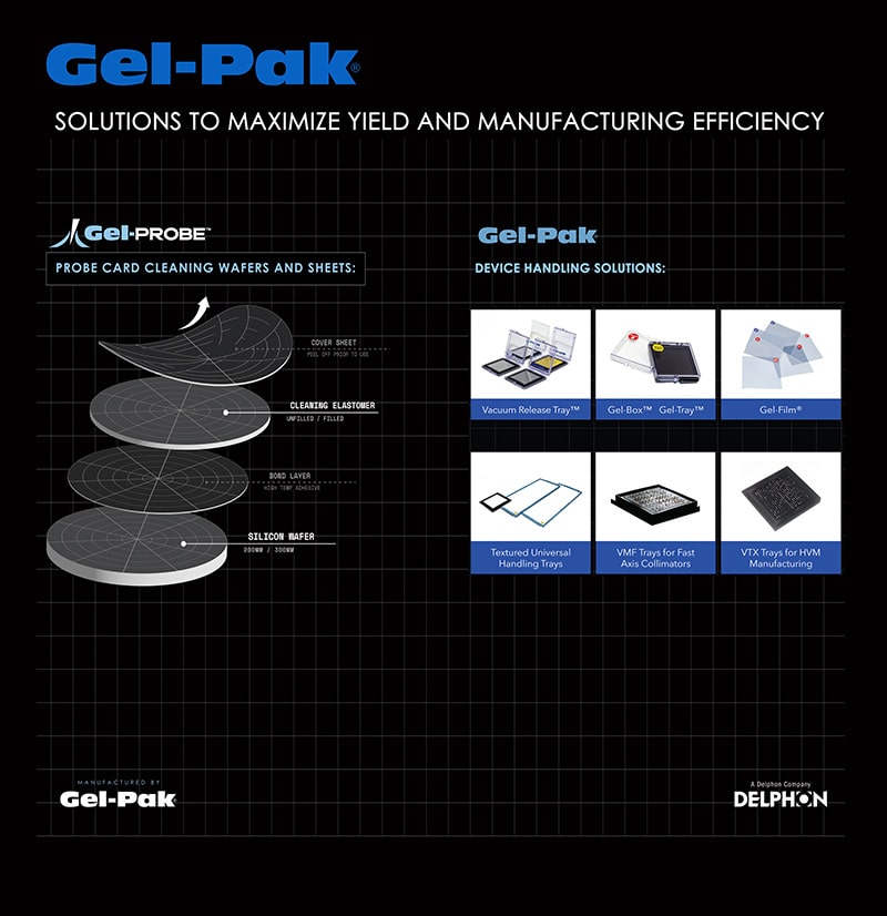 gel pak ad